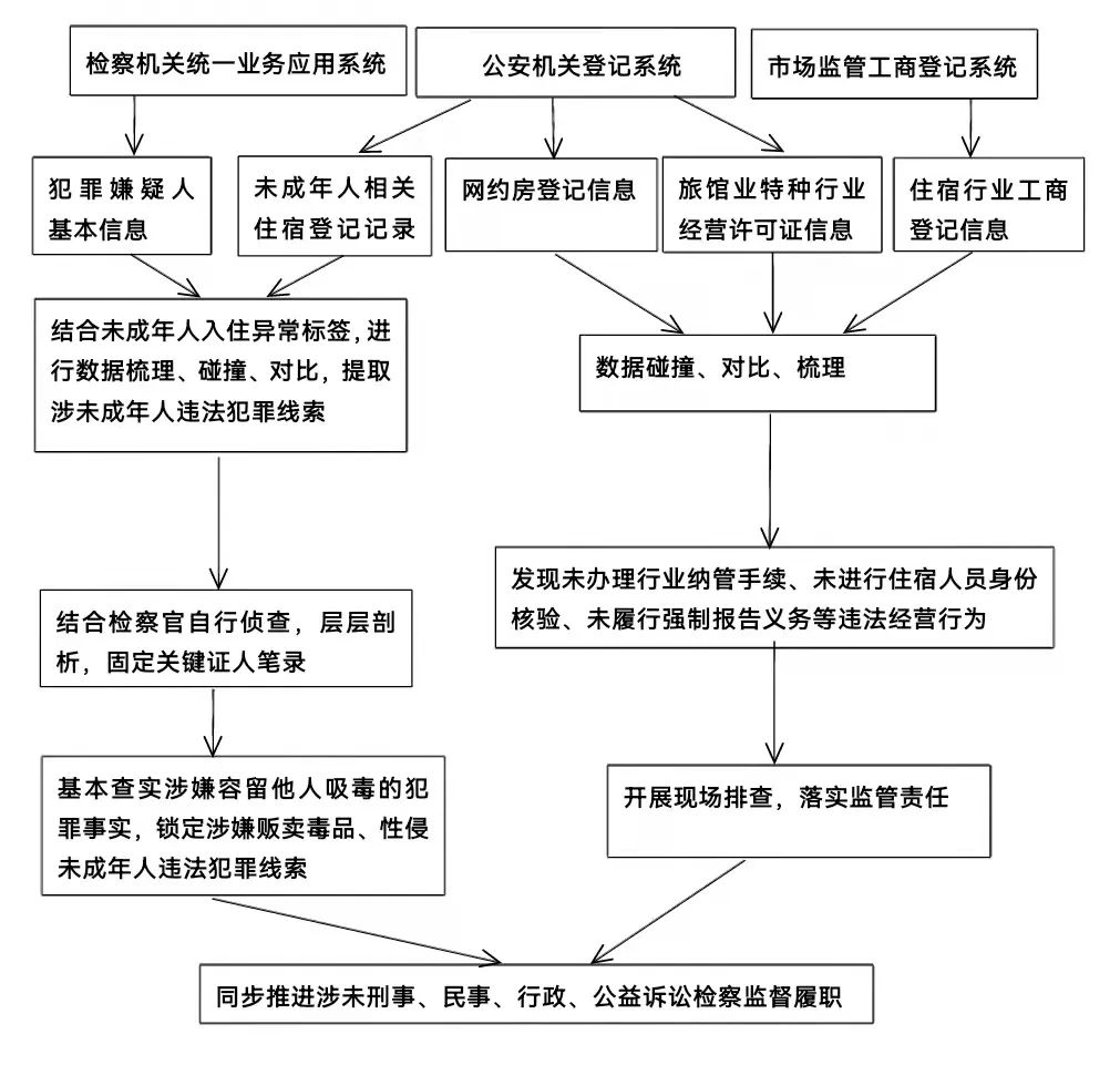 fc8e9eb10a1c245a08460d1ea217deeb.jpg fc8e9eb10a1c245a08460d1ea217deeb.jpg