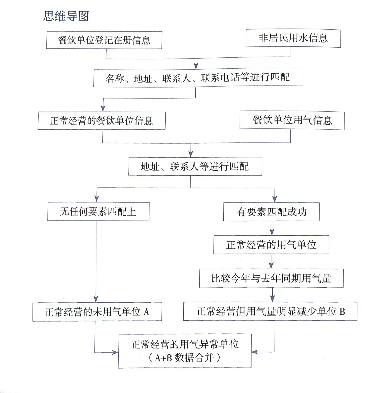 e42524b86b888d9a6373d81880ca5402.png e42524b86b888d9a6373d81880ca5402.png