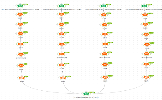 微信图片_20230522110814.png 微信图片_20230522110814.png