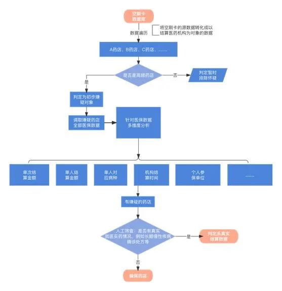 微信图片_20230522111845.jpg 微信图片_20230522111845.jpg